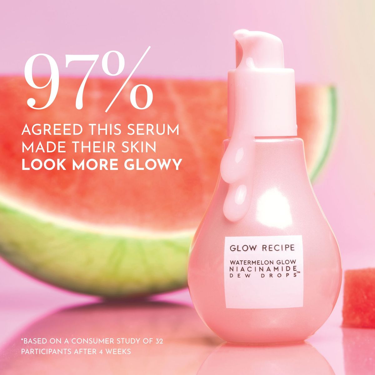Glow Recipe Watermelon Glow Niacinamide Dew Drops 40ml