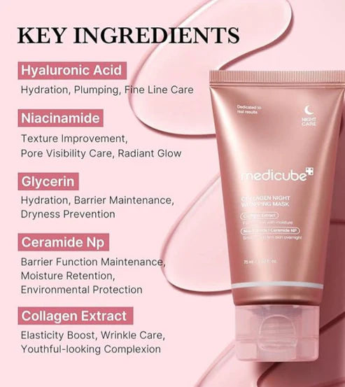 Medicube Collagen Night Wrapping Mask 75ml